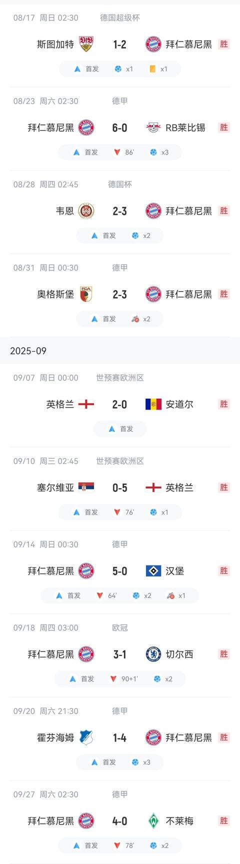 完成帽子戏 完成帽子戏